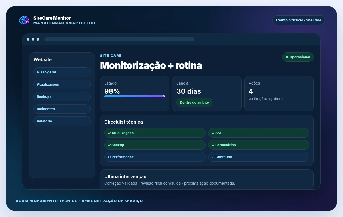 Exemplo fictício de acompanhamento técnico